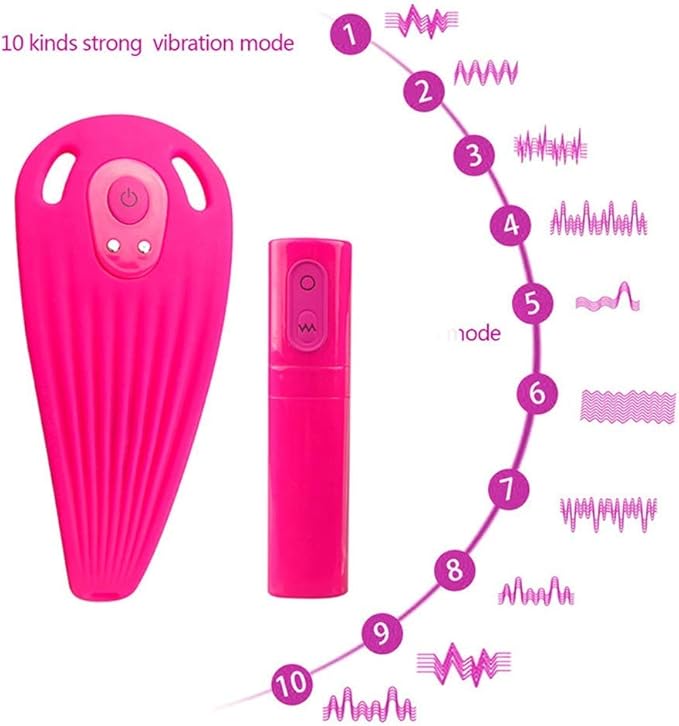 Vibrador, juguetes 10 modos Ocultos estimulador del clítoris ...
