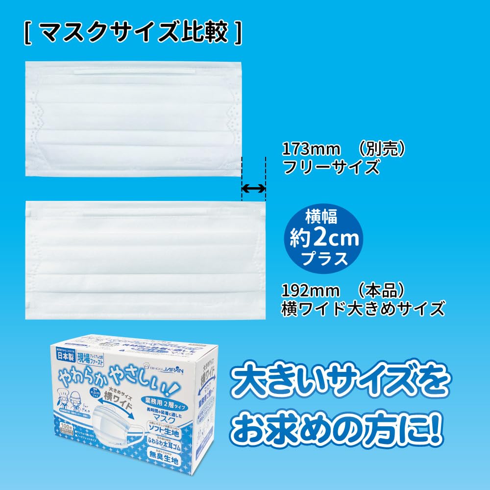 Amazon.co.jp: 【ビホウマスク 安心の日本製 使い捨て不織布マスク 耳