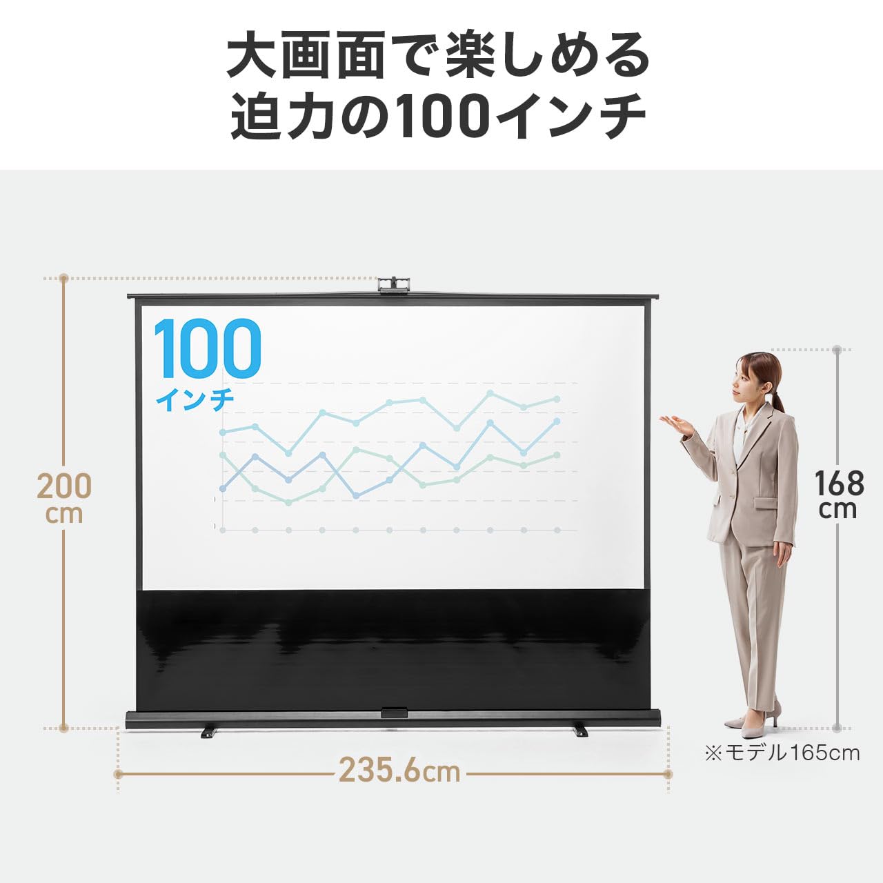 4Kプロジェクタースクリーン 100インチ サンワダイレクト本店 サンワサプライ【オフィス・PC周辺通販】