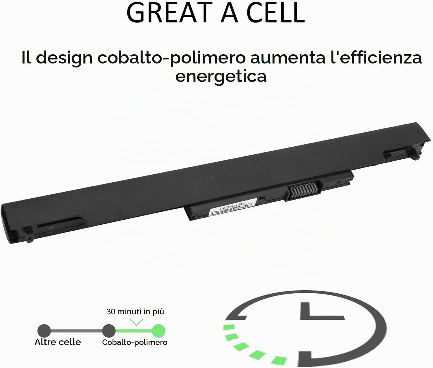 HS03 HS04 807956-001 807957-001 807612-421 Batteria per laptop | Sostituzione per HP 240 245 246 250 255 256 G4 G5 Pavilion 14 15 AC107NA AC123NA AC153SA AC186NL AC152SA AC106NA(14.6V 41Wh)
