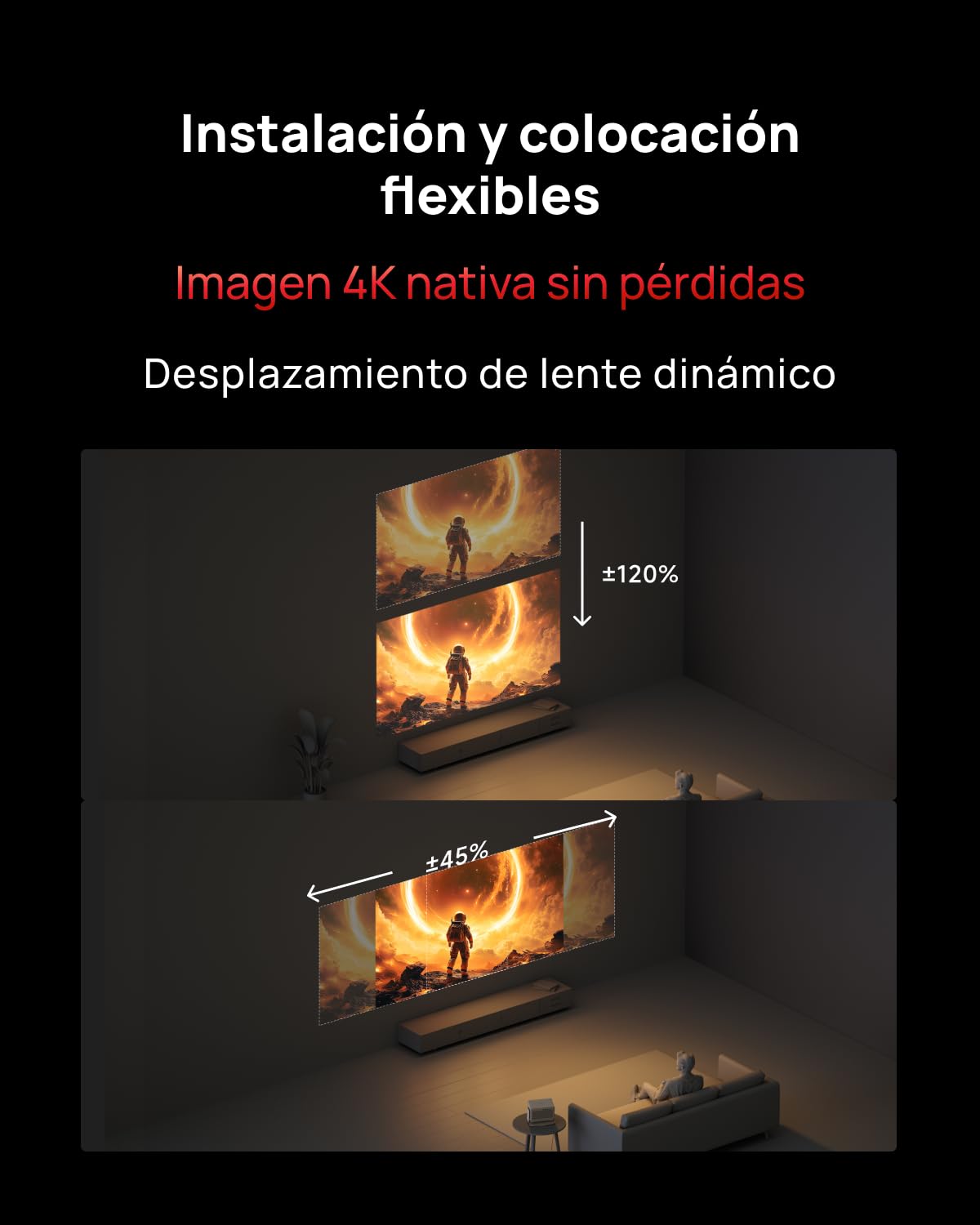 XGIMI Horizon 20 Pro Proyector Láser Triple RGB 4K, 4100 Lúmenes ISO, Google TV con Netflix Oficial, Zoom Óptico & Lens Shift, IMAX Enhanced, Dolby Vision, Contraste 20.000:1, Pantalla 300"