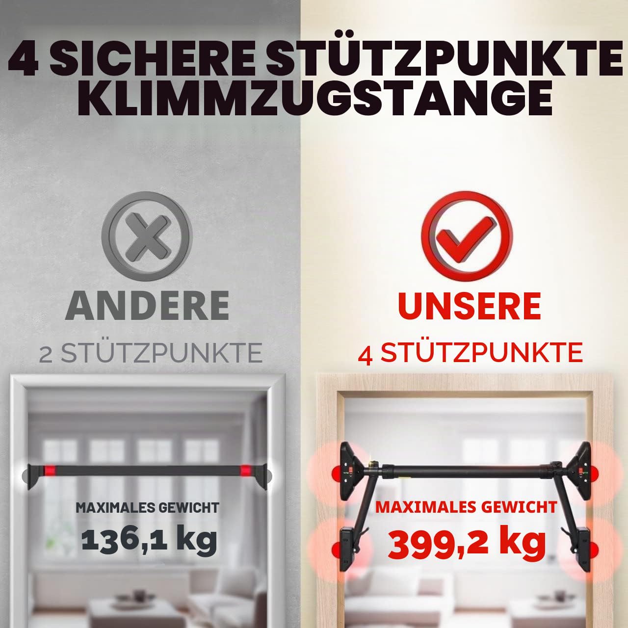 Klimmzugstange/Klimmzugstange Oberkörper-Workout-Stange, super belastbar: Doppelte Sicherheitsverriegelung, Zwei-Wege-Unterstützung, Fitness-Krafttrainingsgerät
