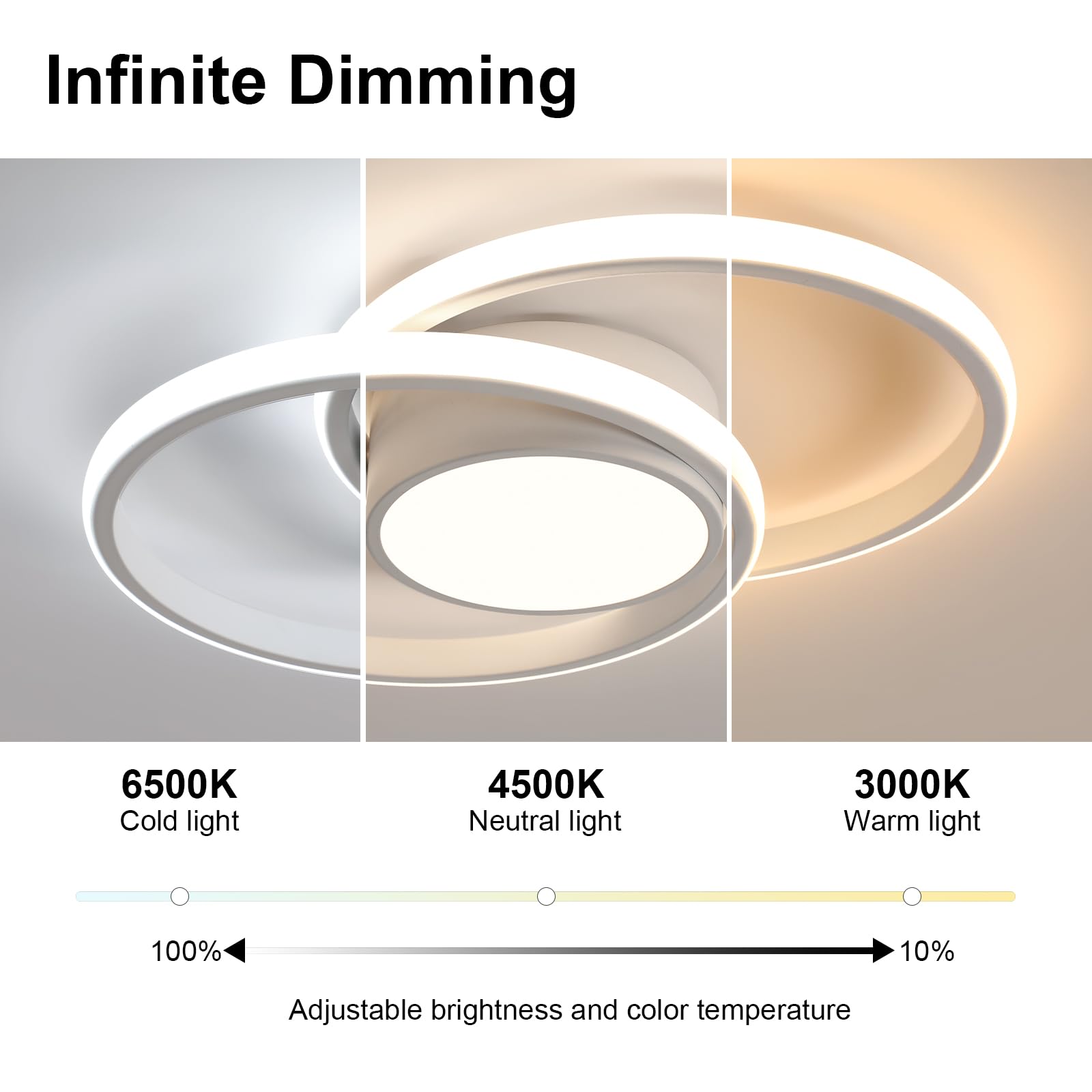 Plafoniera LED Soffitto Dimmerabile 3000K-6500K, 40W 4500LM Lampada da Soffitto Moderna con Telecomando, Lampadario Rotondo LED Bianco in Acrilico per Soggiorno, Camera da Letto, Ufficio