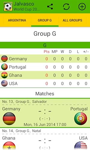 Jalvasco Copa do Mundo 2014