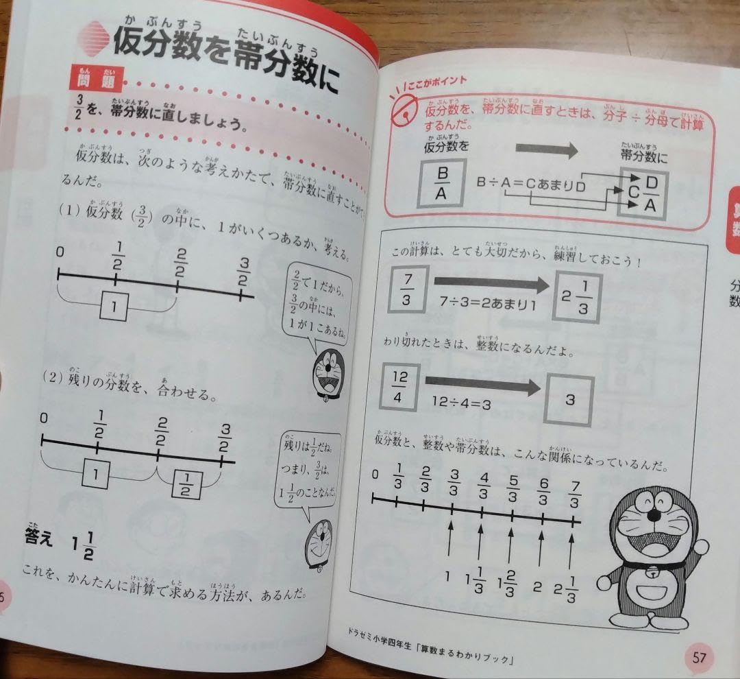 Amazon.co.jp: ドラゼミ 小4 小5 算数 漢字 ブック 2冊 : 文房具