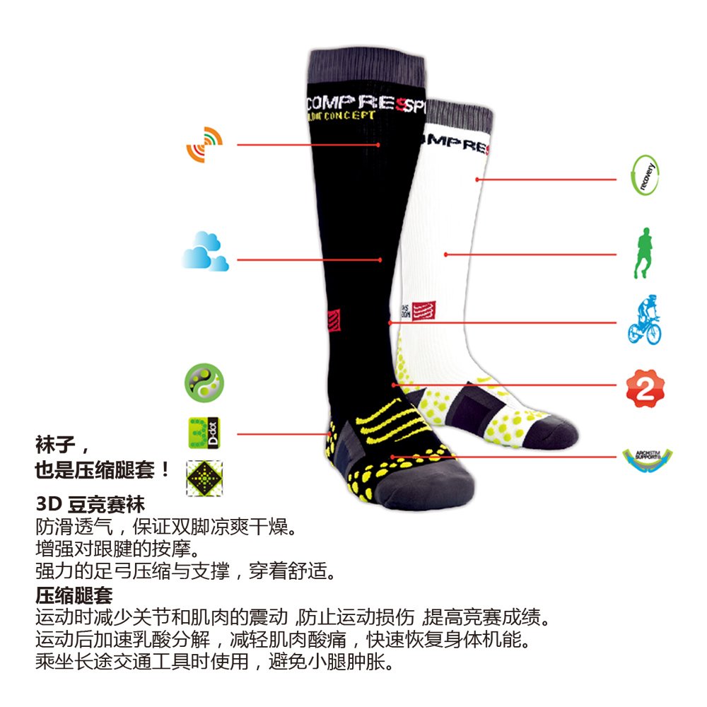 COMPRESSPORT Fullsocks V2 Calze a compressione Unisex adulto (Pacco da 1)