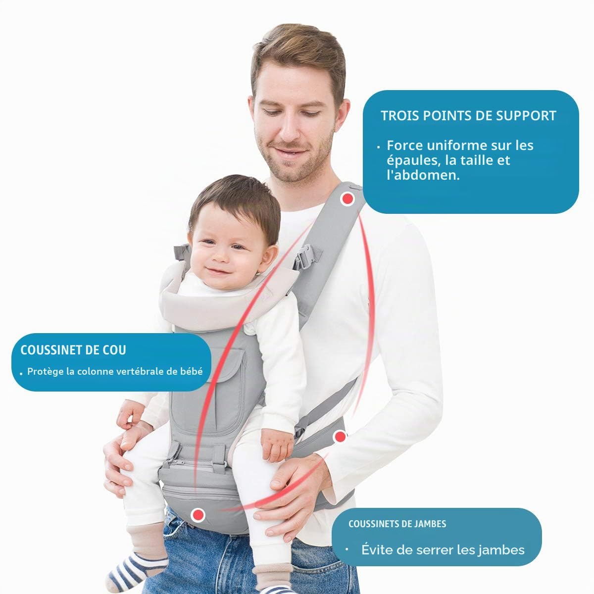 SONARIN 3 en 1 Multifonction porte-bébé Hipseat,Baby Carrier, élingue avant pour bébé,Grand Rangement,Ergonomique,Toutes Saisons,100% GARANTIE et LIVRAISON GRATUITE,Idéal Cadeau(Gris)