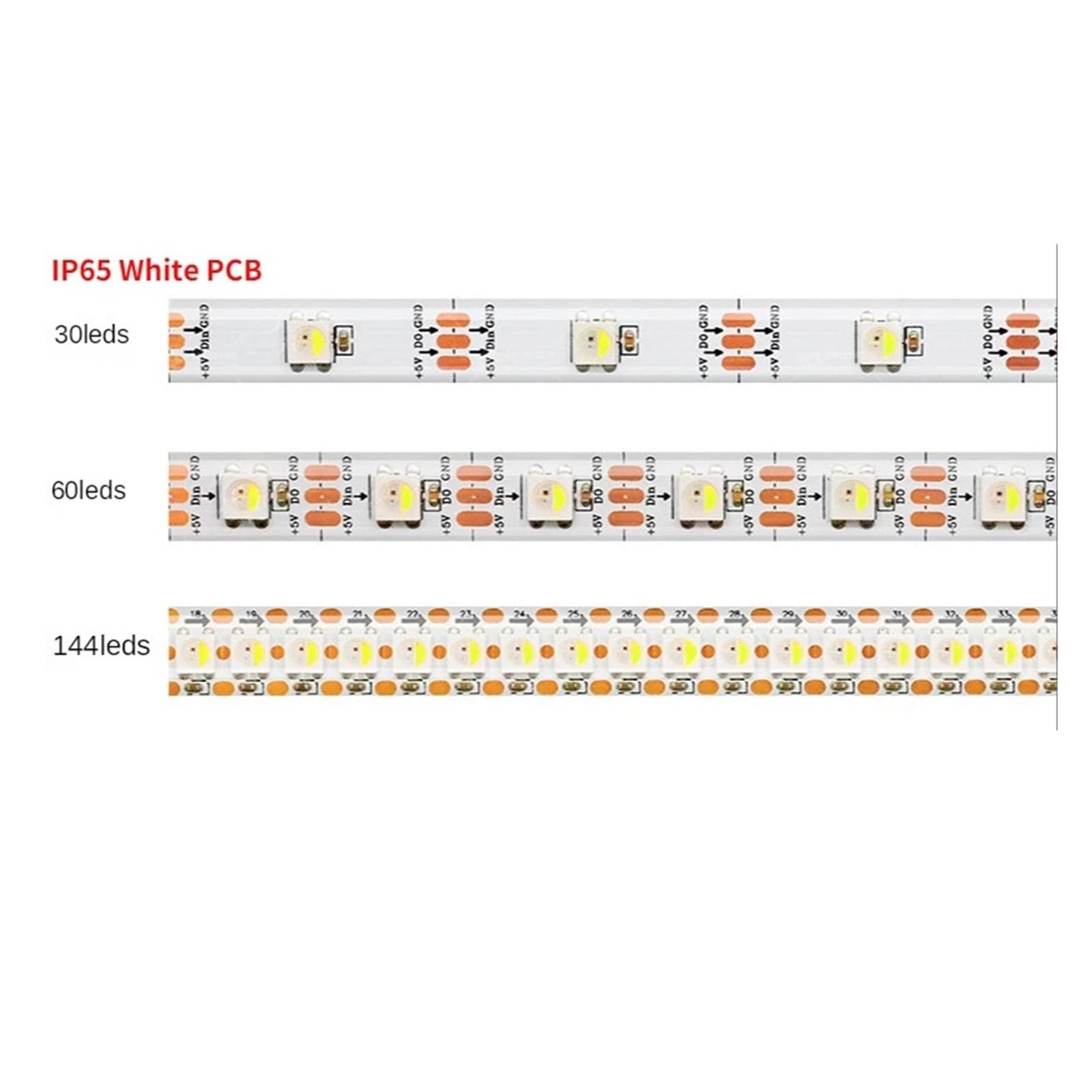 Indywidualnie adresowalna taśma LED RGBW 4 w 1, wielogatunkowa(RGBNW,BLACK PCB_5M 30 IP65)