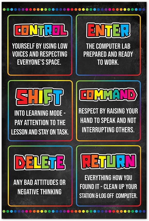 Welcome to Computer Lab Sign Poster, 16"x 24" Computer Science, Science Classroom, When You Enter This Computer Lab, Computer Shortcuts Poster, Computer Lab Sign, Technology No Frame (Computer Poster)