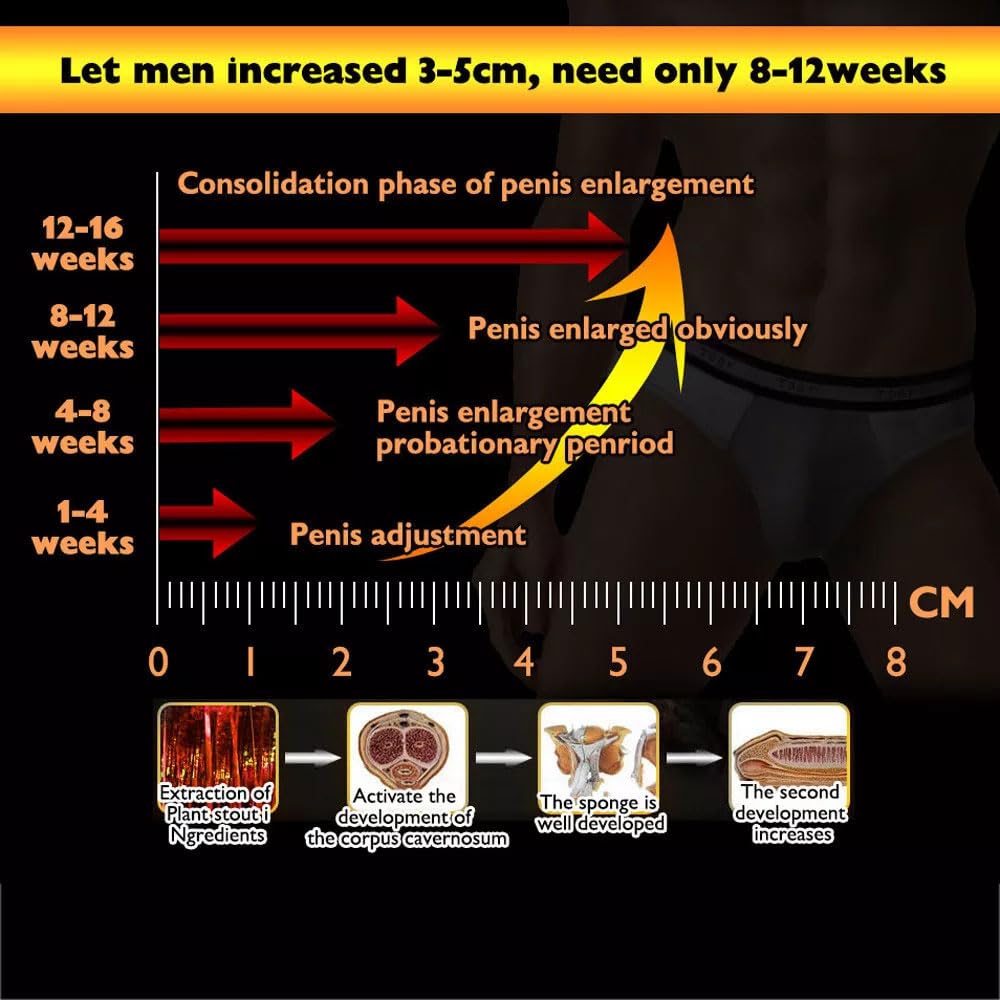 Aceite de agrandamiento del pene Engrosamiento del pene Aumento del crecimiento Gran Dick Agrandar para los hombres Erección mejorada Retraso Eyaculación Aceite de polla grande, 10ml (10PCS)