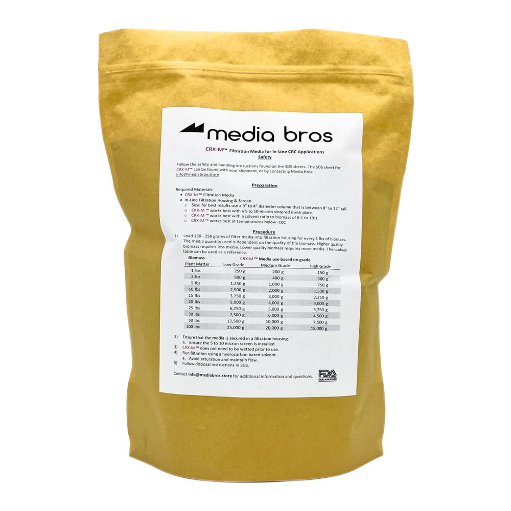 CRX-M Medium Flow Color Remediation Filtration Media - USAlab, 1.5 KG