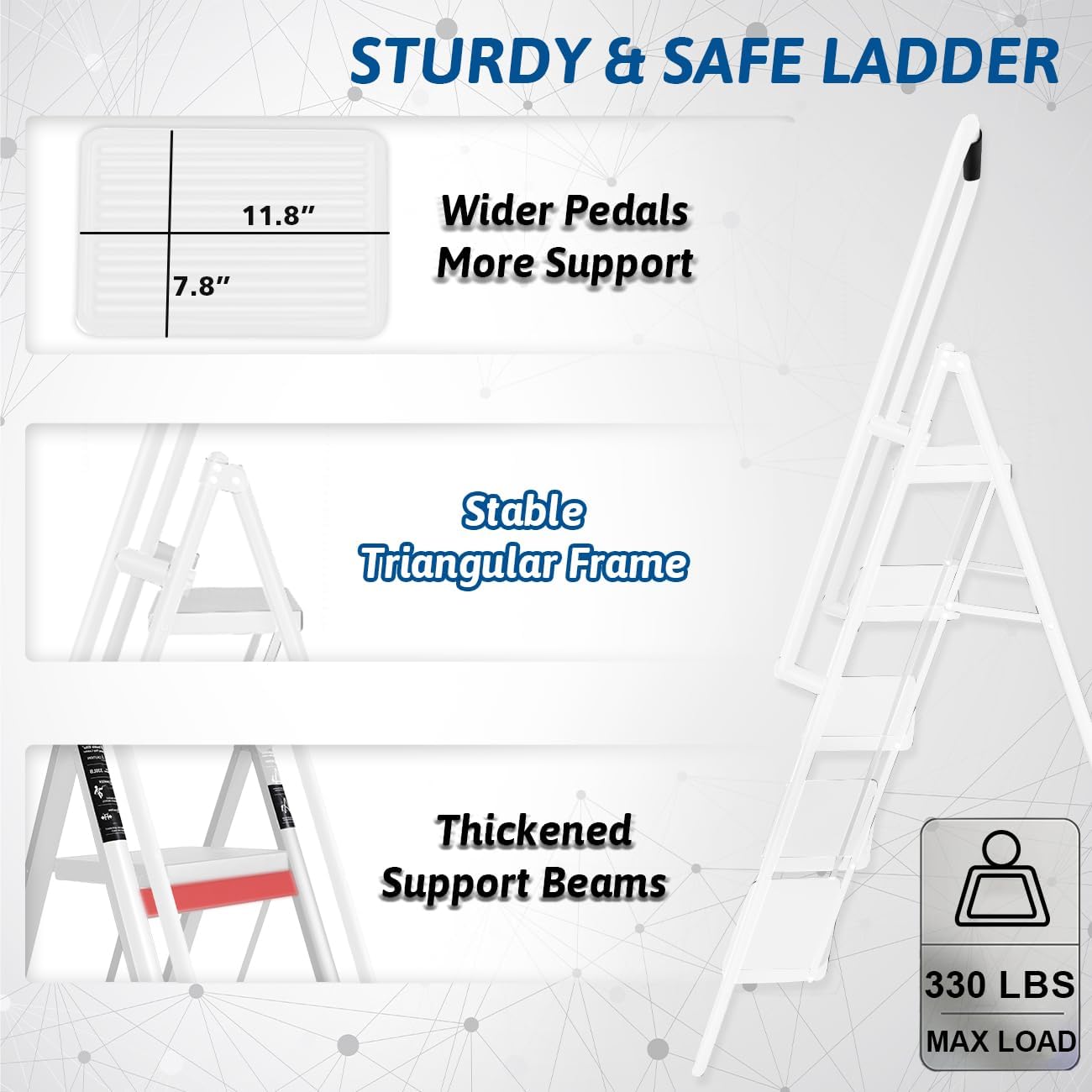 Double Elite Step Ladder 5 Step Folding with Handrails, Safer 5 Step Ladder for Home, Convenient Folding Step Stool with Tool Bag, Sturdy Indoor/Outdoor Ladder for Adults Anti-Slip Pedals, White