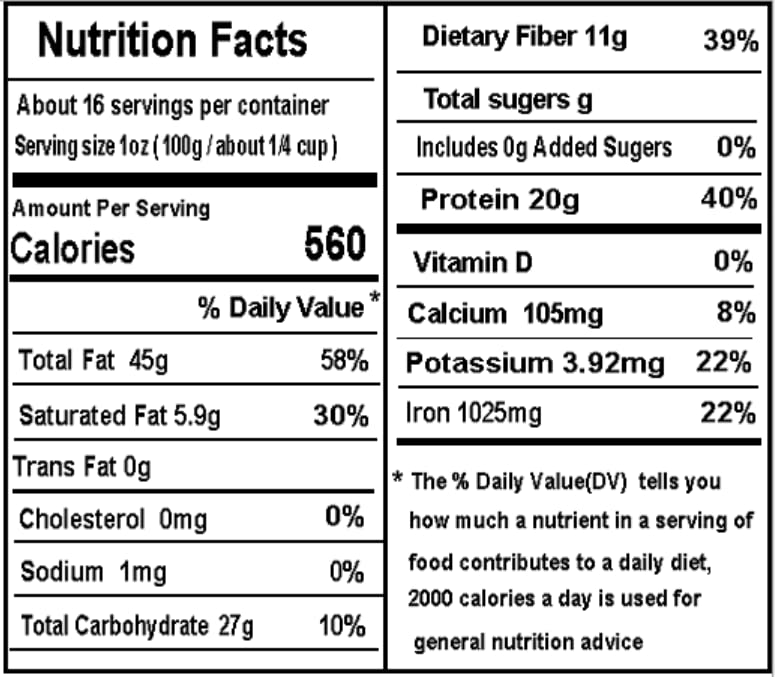 Image of SFT Mixed Roasted Super Seeds 200 Gm