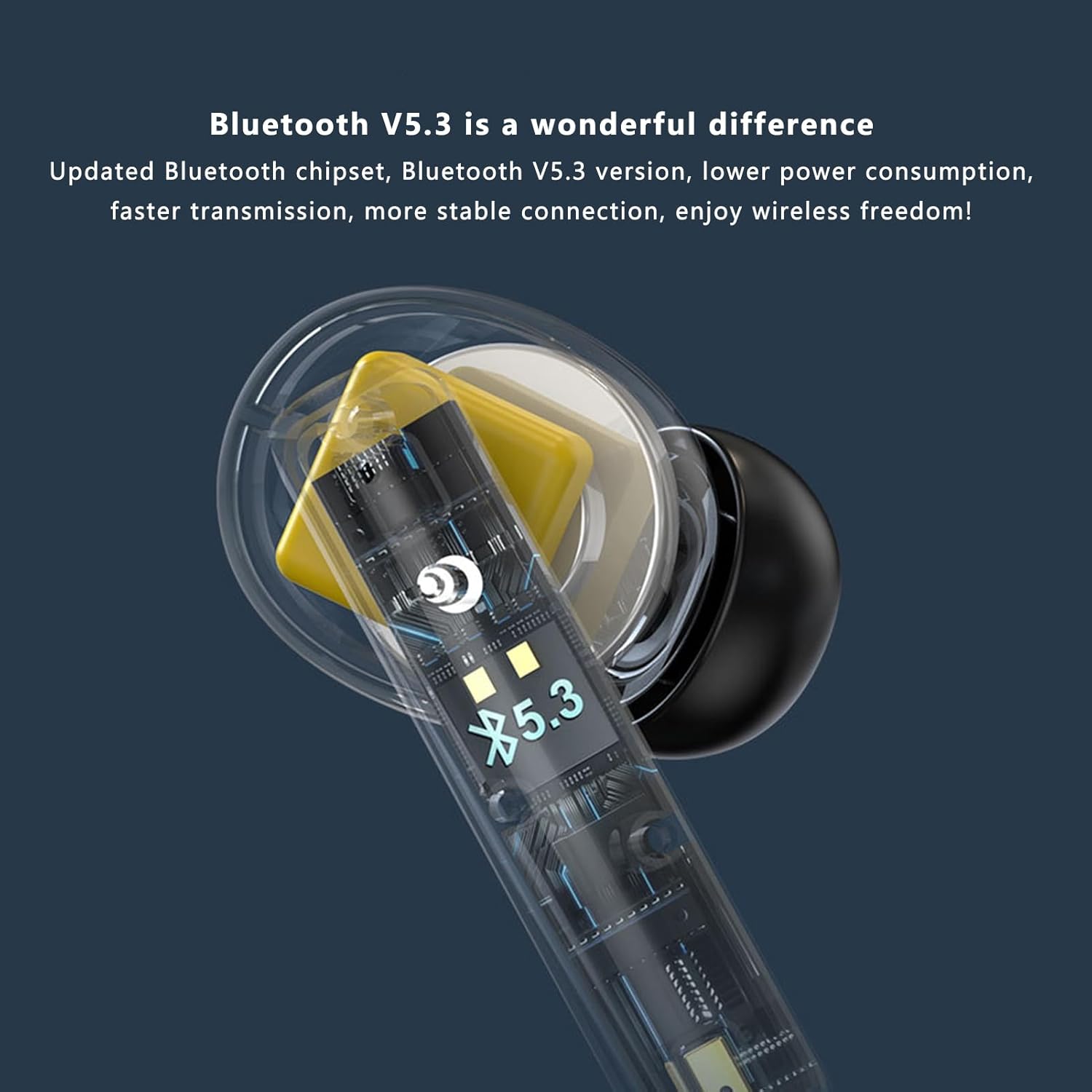 Wireless Earbuds Bluetooth 5.3 Headphones Noise Cancelling in-Ear Earbuds with Wireless Charging Case Fingerprint Touch Operation for Running Exercise Commuting