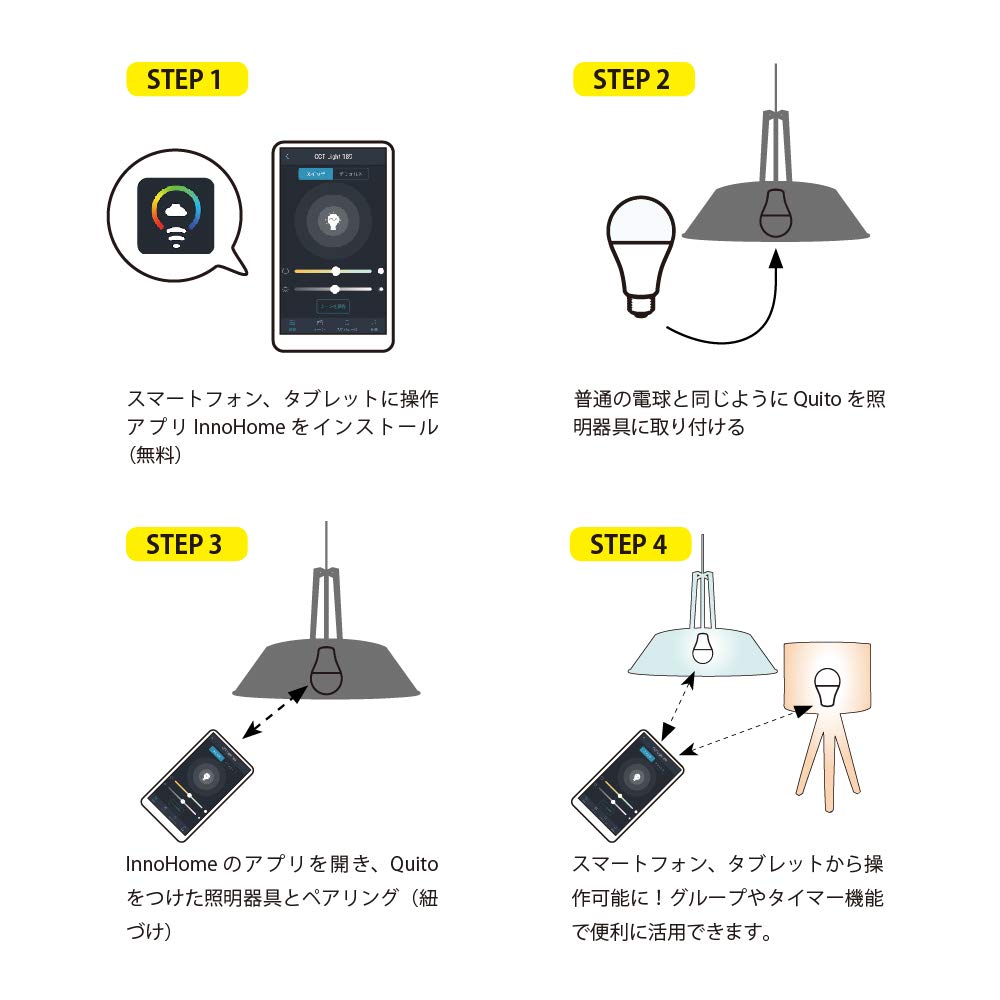 Amazon | Quito クイット E26タイプ Buetooth操作LED電球 調光 調色