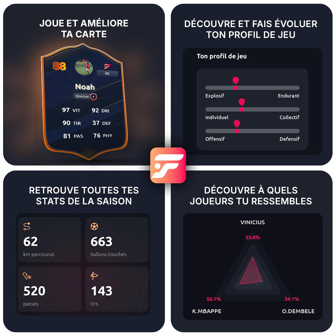 Footbar Meteor – Tracker d’activité pour Football. Analyse statistique, Performance et Style de Jeu. Compatible iOS & Android