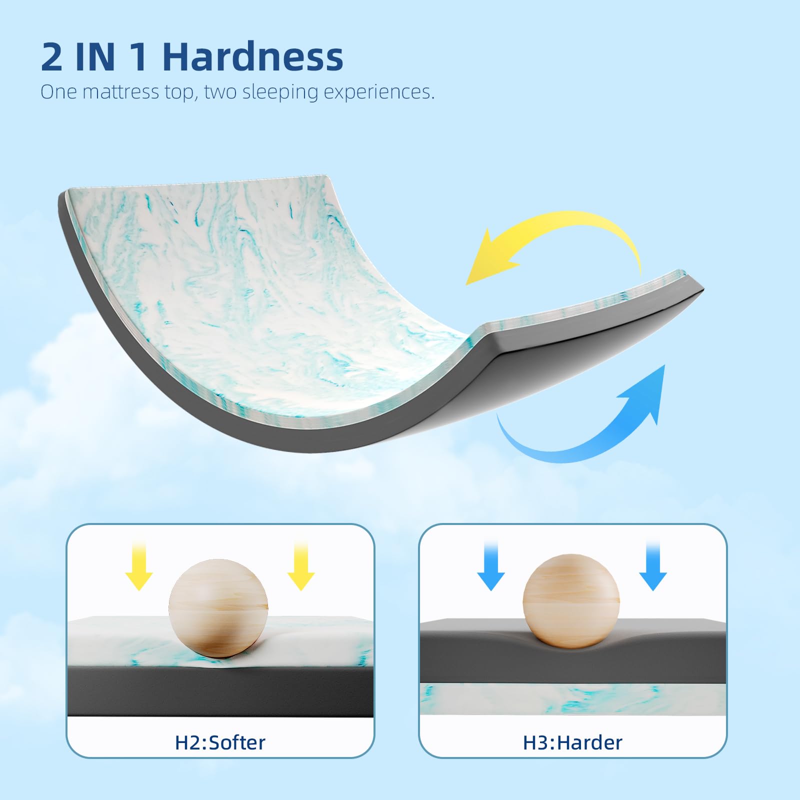 wowttrelax Cubrecolchón de espuma viscoelástica para cama individual, cubrecolchón ortopédico de 4 pulgadas de grosor para aliviar el dolor de espalda, funda lavable con correas elásticas, 90 x 190