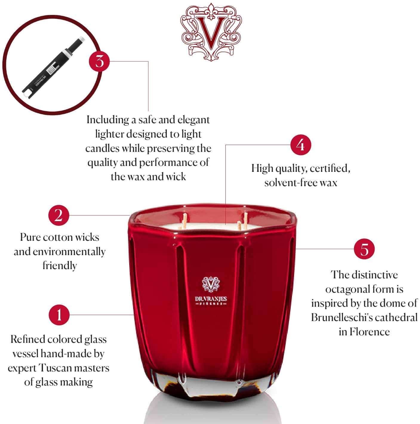 Amazon.com: Dr. Vranjes - Lighter + Decorative Scented Candle