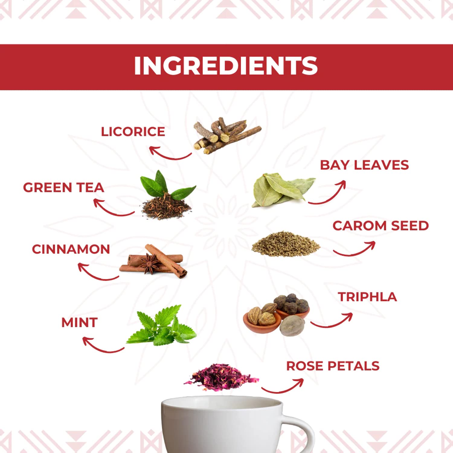 Nutty Yogi Herbal Green Digestive Tea | 50g | Chai with Herbs I 100% Natural I Digestive I Detox I Slimming I Herbal Tisane 1