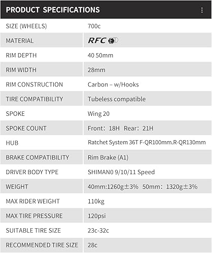 Miniatura 8 de ELITEWHEELS Carbon Wheels Edge 700c Rim Brake Ultraligero 44.45oz 1.575in 1.969in Sistema de trinquete de bicicleta de carretera 36T HUB Wing 20
