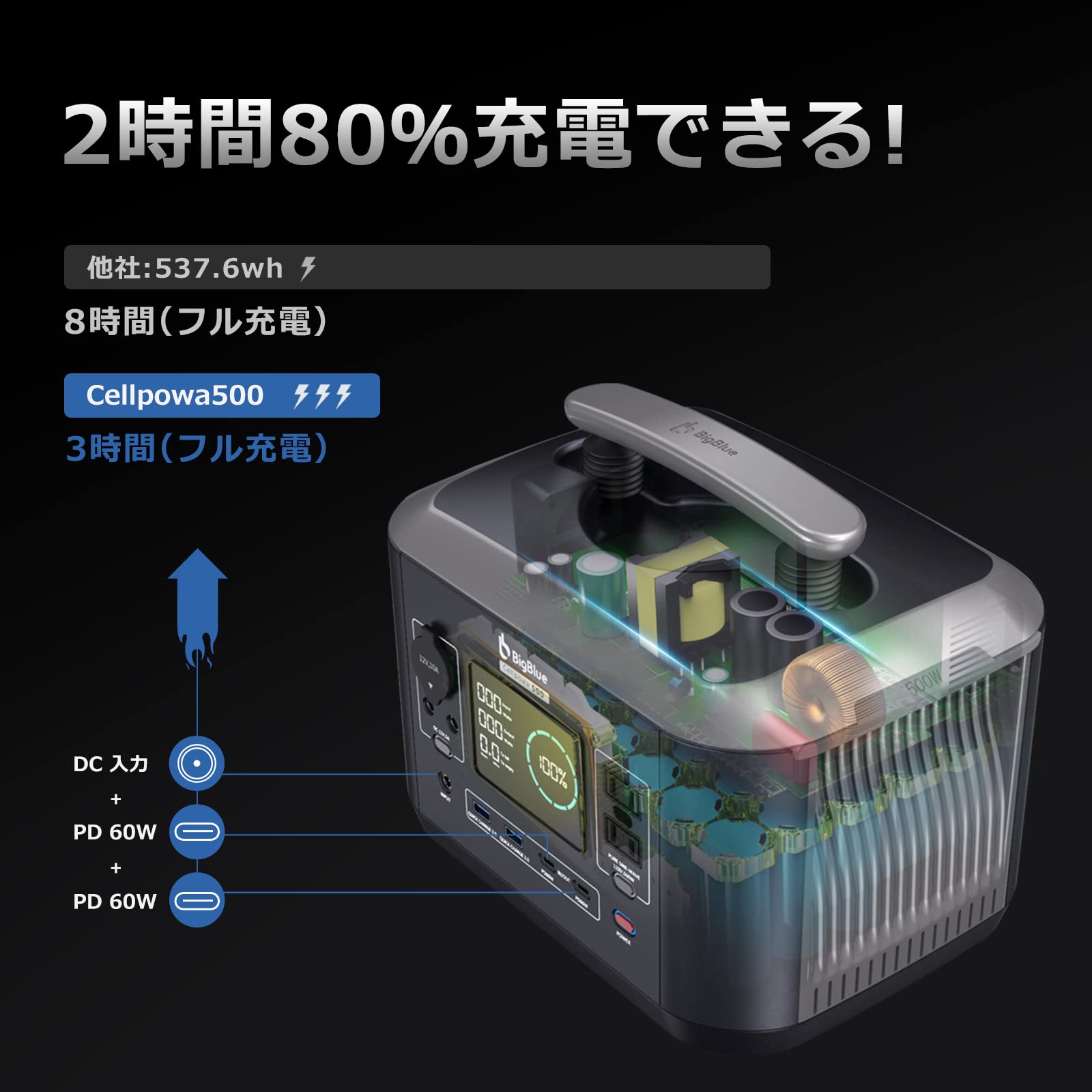 Amazon.co.jp: 【2点セット】BigBlue Cellpowa500 ポータブル電源 