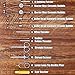 XFISHMAN Fly Tying Tool Kit 12 in 1 with Bobbin Finisher Scissors Hackle Hair Stacker Fly Fishing Tying Tools Set