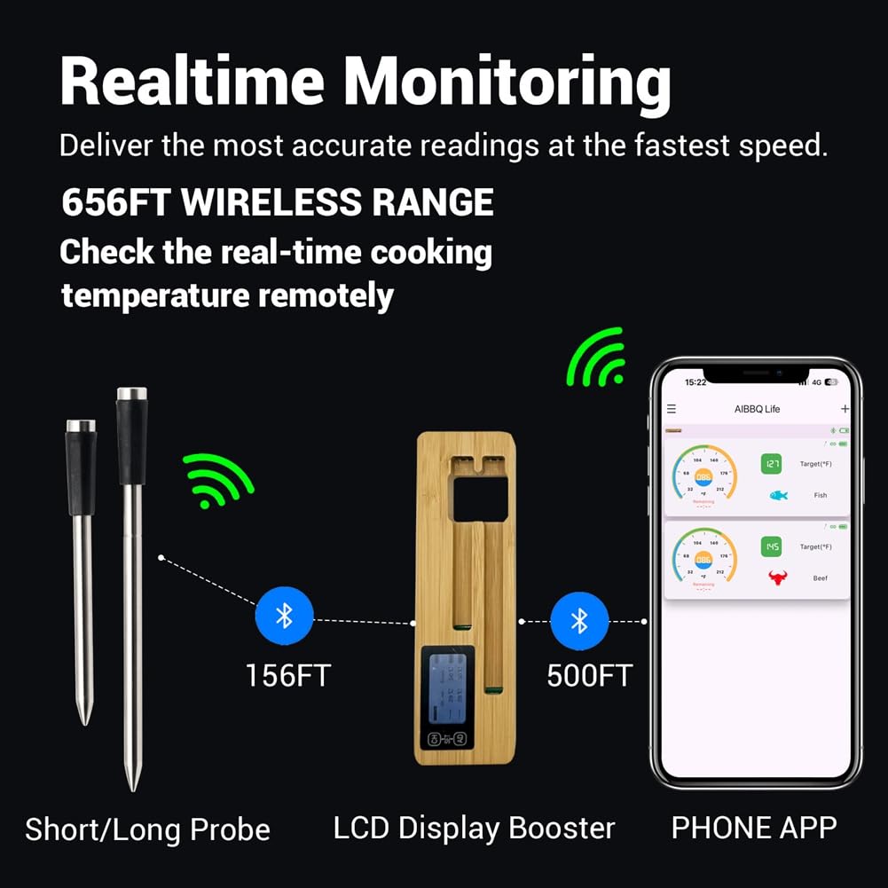 Bezprzewodowy termometr do mięsa, cyfrowy Bluetooth, podwójne sondy, termometr do grilla z ekranem wyświetlacza do frytownicy powietrznej