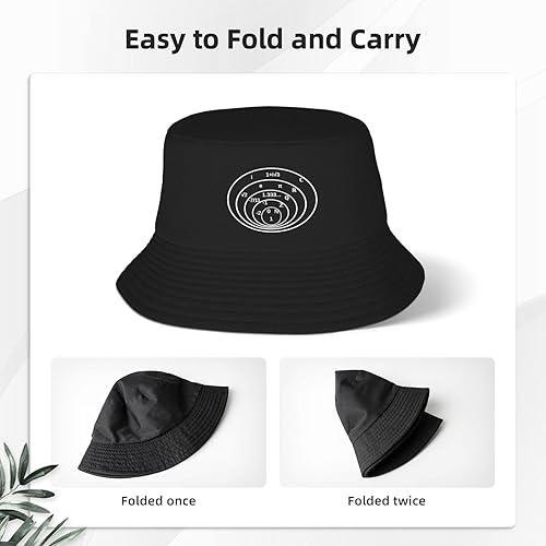 Miniatura 3 de Evite la negatividad Problema matemático Sombrero pescador Sombreros de pescador Sombrero de sol de moda para hombres Mujeres Gorra de playa