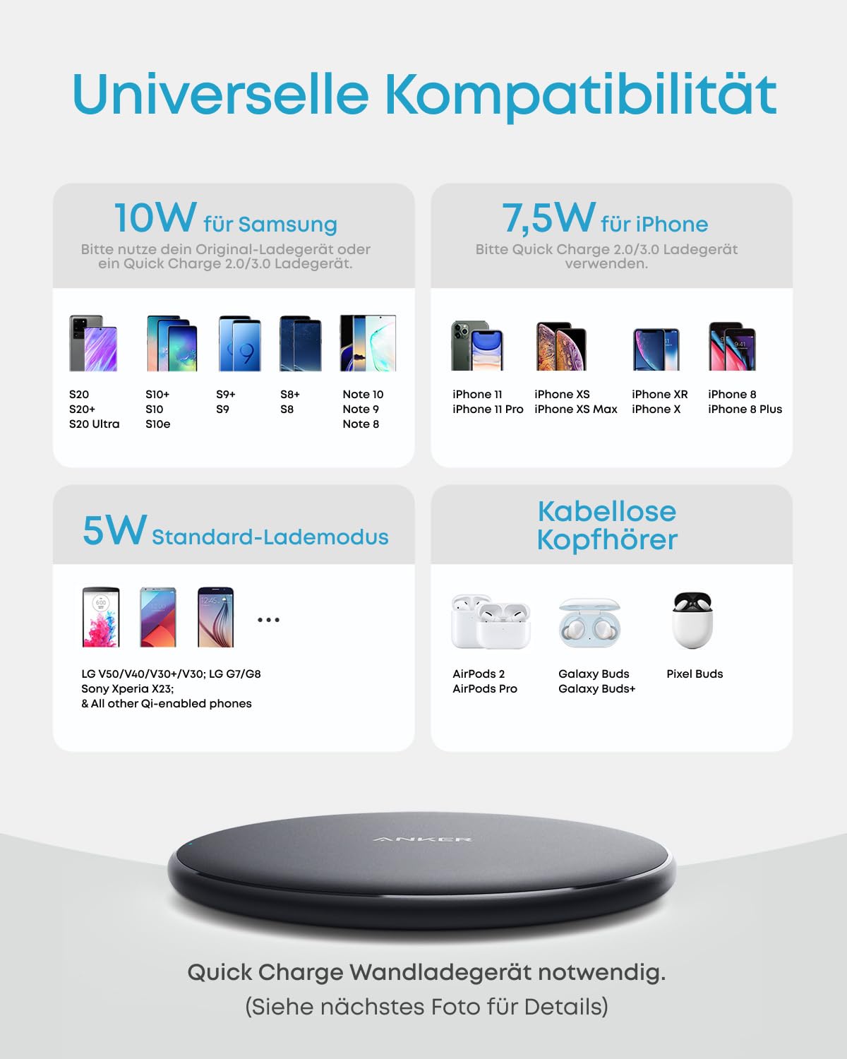 Anker Kabelloses Ladepad Pad, Qi-Zertifiziert 10W Max für Samsung, Kompatibel mit iPhone 17/16/15/14/13 Serie, AirPods (Ohne Netzteil, Nicht kompatibel mit MagSafe Magnetischer Ladefunktion)