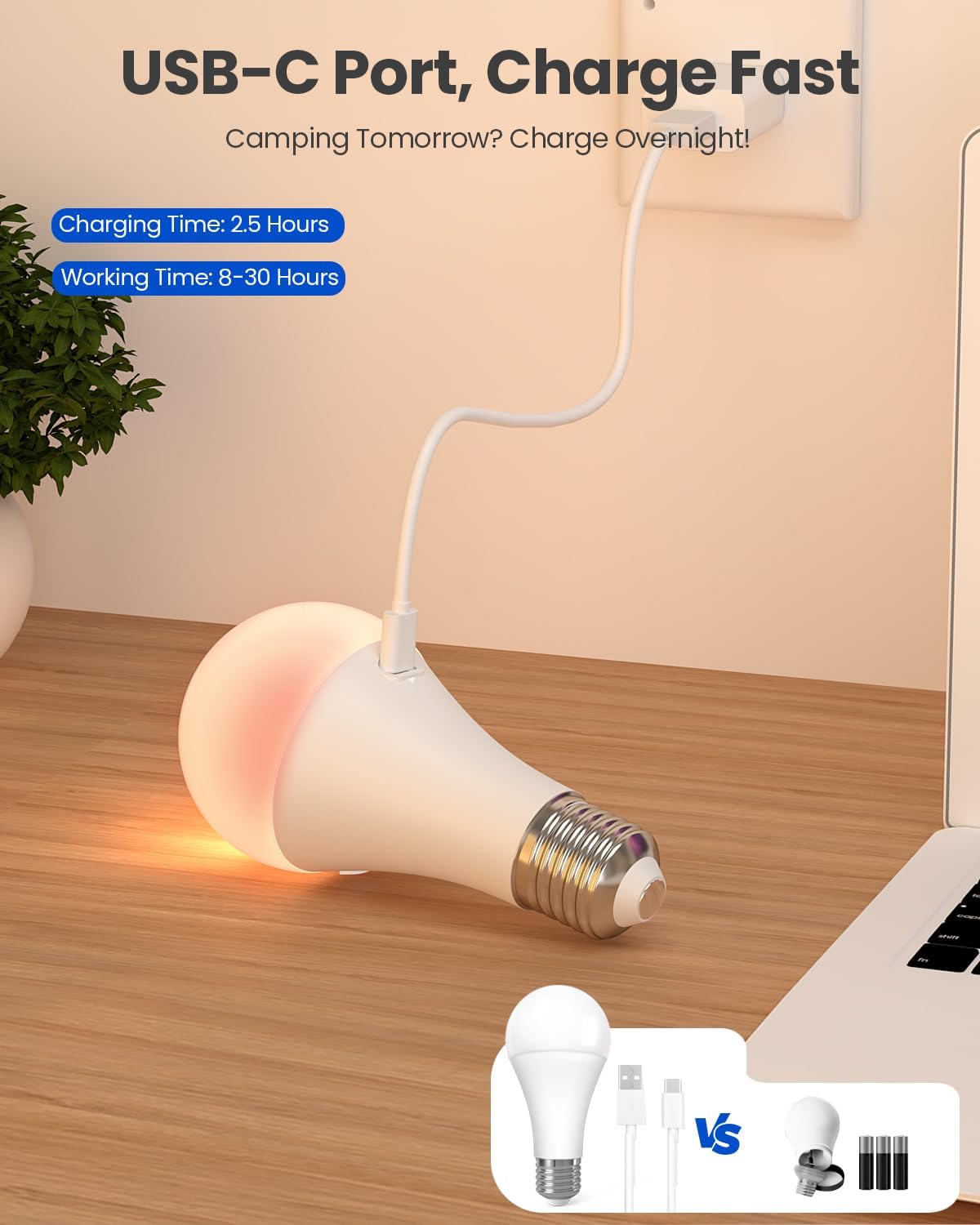 KINDEEP Rechargeable Light Bulbs with Remote: Battery Operated Bulbs with 15 Colors & Timer - A19 E26 Dimmable Wireless LED Light Bulbs for Wall Sconce, Non-Hardwired 1 Pack