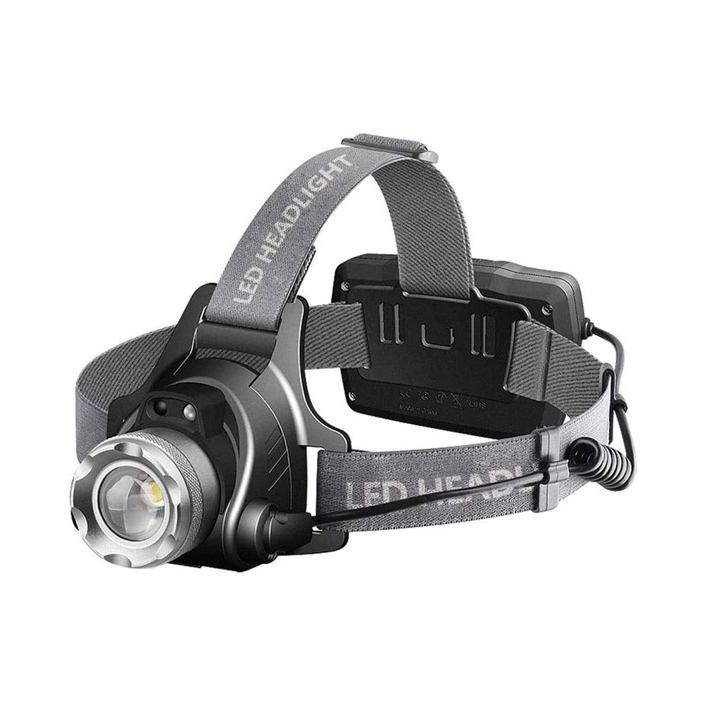 Latarka czołowa, latarka czołowa LED z akumulatorem, latarka czołowa z akumulatorem USB, biała dioda LED z czujnikiem ruchu, odpowiednia do biegania, chodzenia, biwakowania, czytania, wędrówek