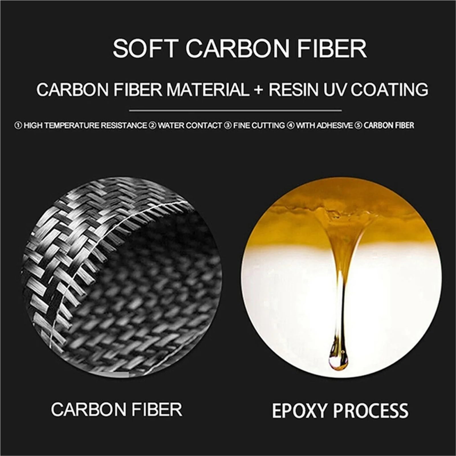Folia na panel‌ Okleina skrzynia biegów‌ Center Fit For 718 982 2016-2022 Carbon Fiber Car Center Console Radio CD Panel Cover Naklejka Wykończenie wnętrza