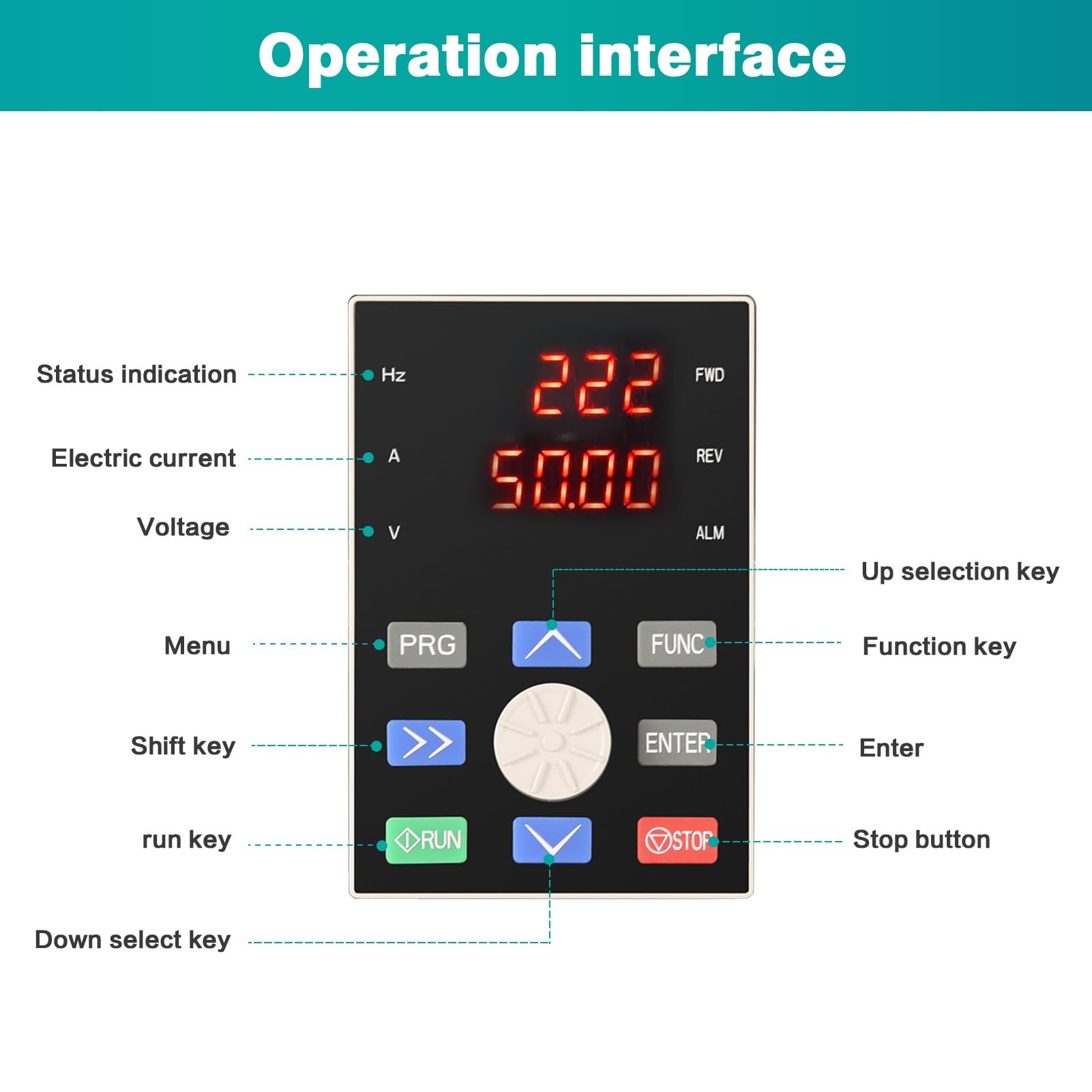 Frequenzumrichter 380V VFD Motordrehzahlregelung Drehzahlregler 380V Motor Dreiphasiger EIN und Ausgang CNC-Frequenzumrichter 4 kW mit 2 m Verlängerungskabel