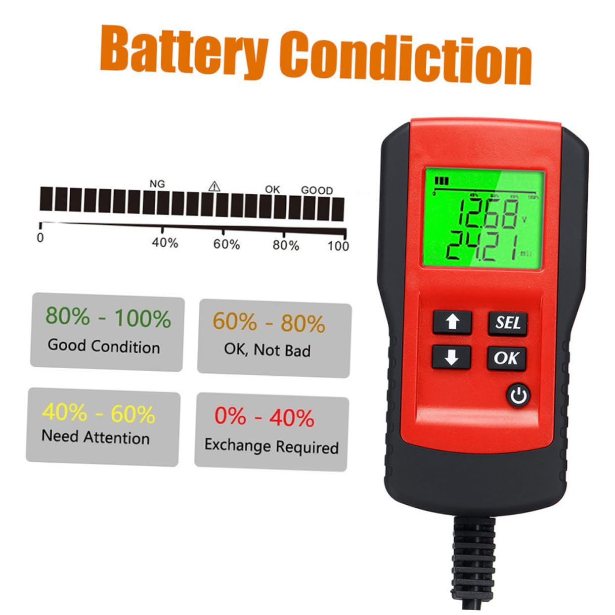 MAGICLULU Tester per Batteria Auto Analizzatore Digitale Auto e r 12v Risposta Rapida per Dispositivo di Protezione Controllo Capacità e Resistenza Moto