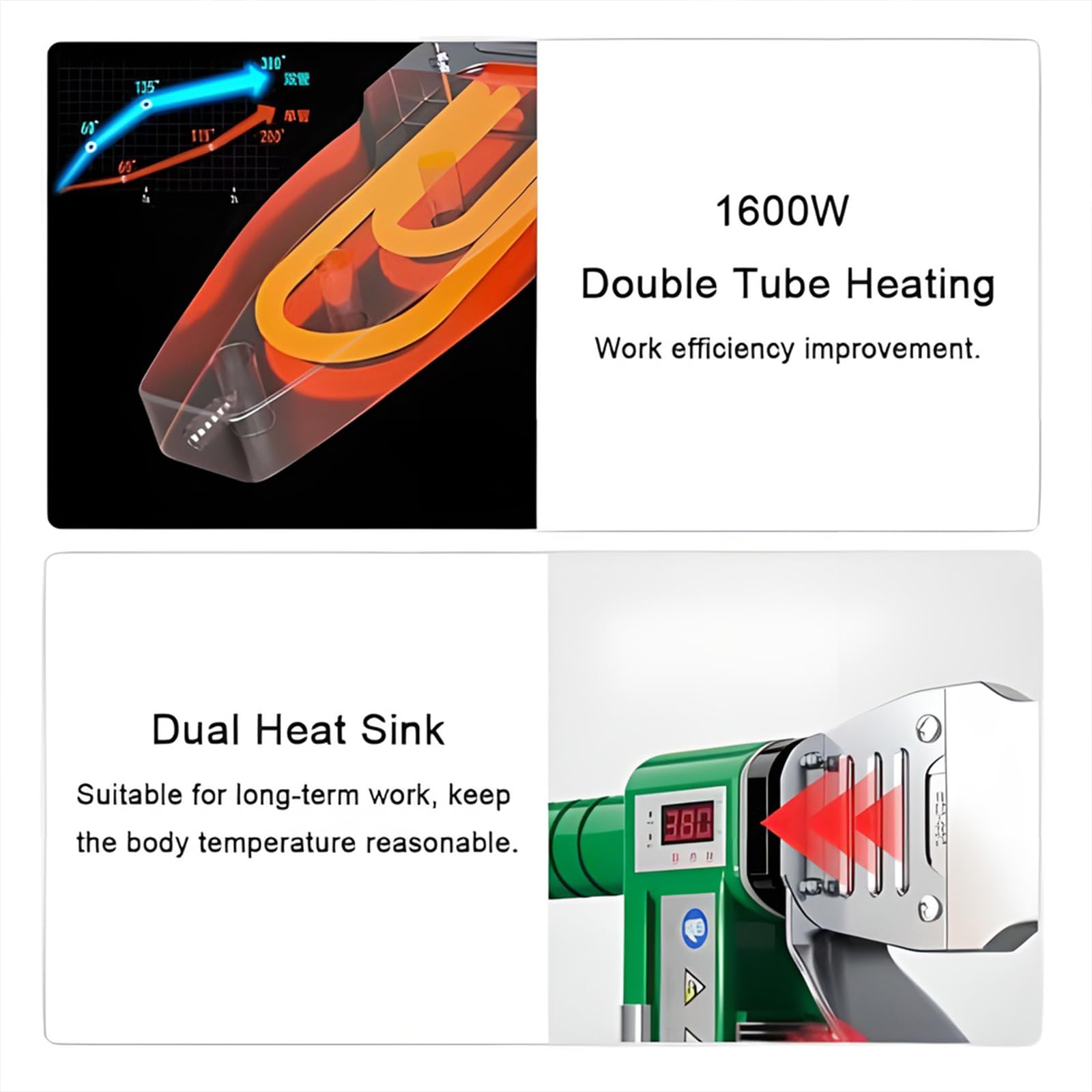 Spawarka Do Rur Z Tworzyw Sztucznych, 2300W, Podwójna Grzałka Do Rur Ppr Z Wyświetlaczem Cyfrowym, Spawarka Mufowa Z Regulacją Temperatury 0-320℃