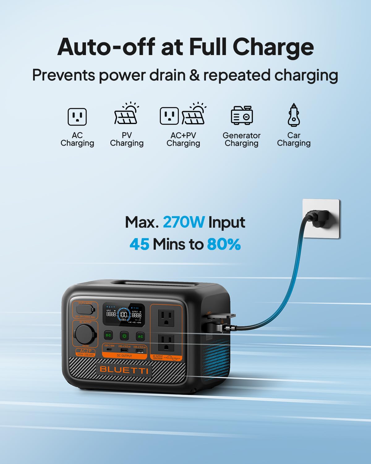 How to Charge a BLUETTI Power Station: