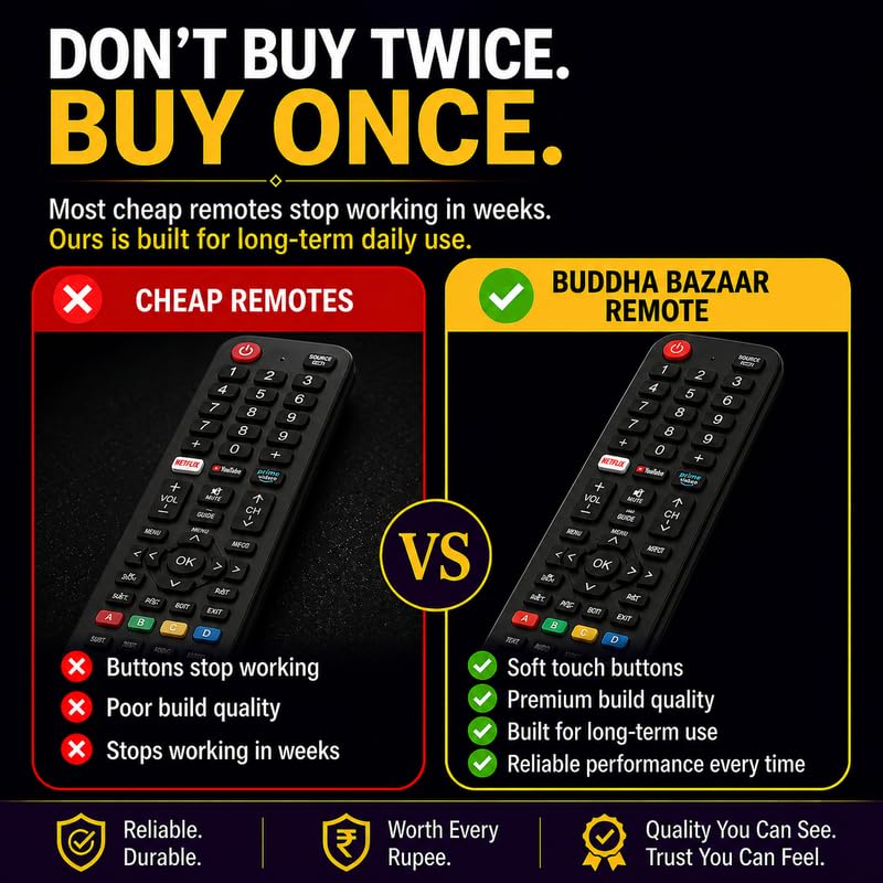 Image of Bluetooth Voice Control Remote Compatible with Sony Bravia Android Smart TV | Pairing Required, 4K HD UHD LED & OLED Support, Google Play & Netflix Shortcut, KD & KDL Series
