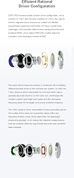 TRUTHEAR x Crinacle ZERO:RED Dual Dynamic In-Ear Headphones