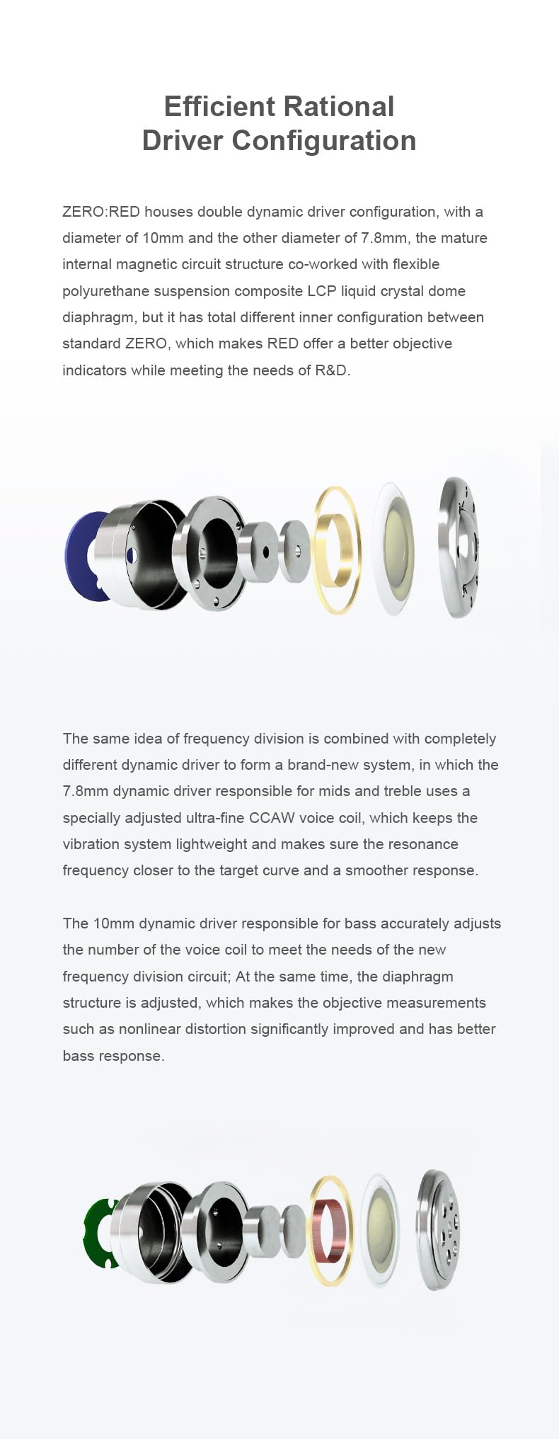 TRUTHEAR X Crinacle Zero : Écouteurs Intra-Auriculaires Double Dynamique Rouge