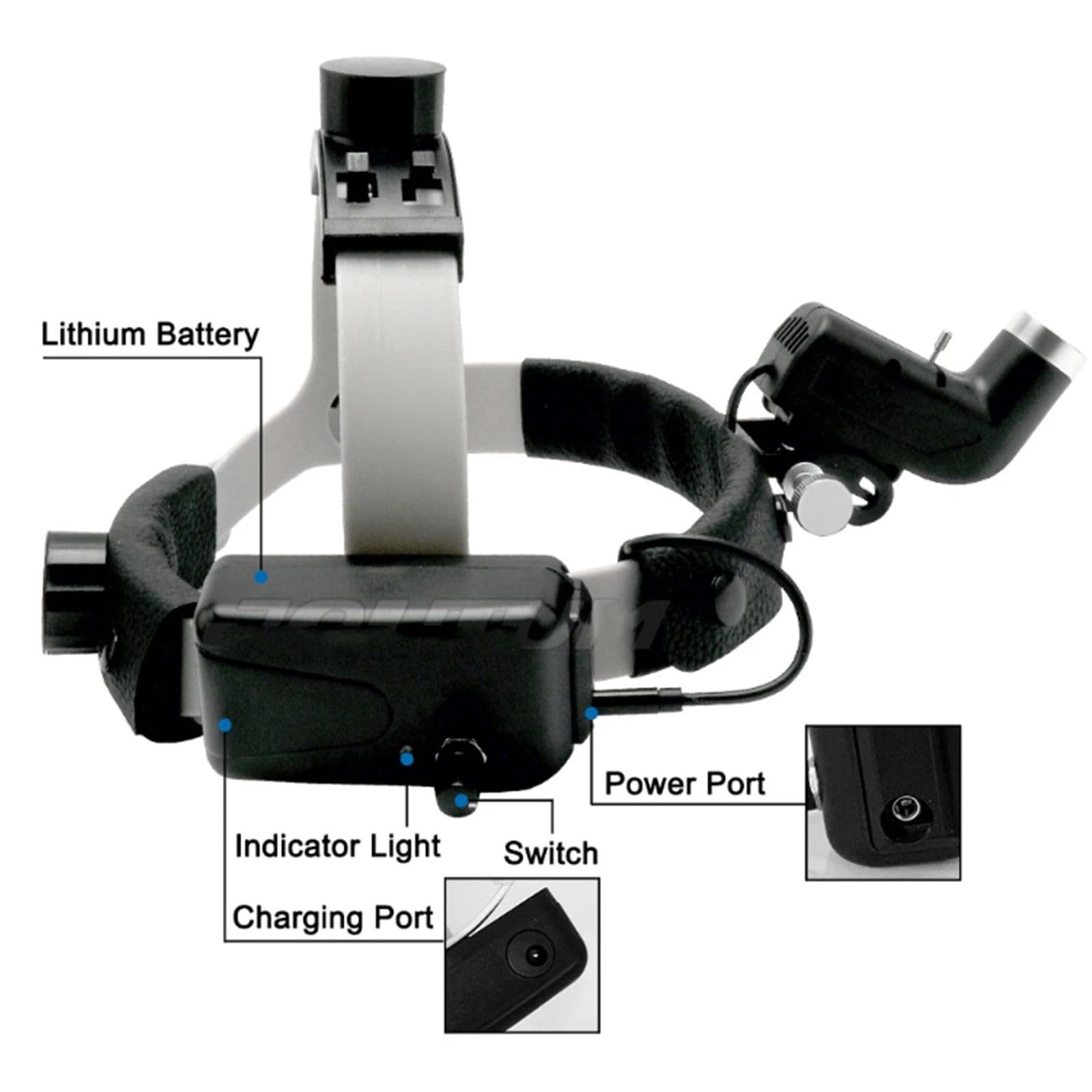 Lenti d'Ingrandimento Binoculari con Fascia, Lenti d'Ingrandimento Ottiche 2,5X 3,5X, Fascia Frontale Regolabile con LED da 5 W, Attrezzatura per Laboratorio Odontoiatrico Black-3.5X
