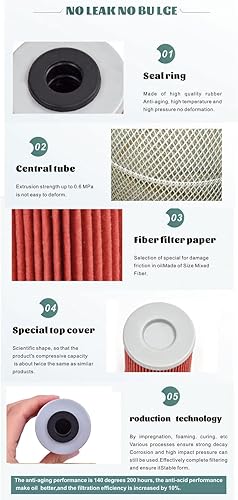 Miniatura 4 de 145 Filtro de aceite para Yamaha YFM700 Raptor 700 R 06-21  XVS650 V Star 650 Classic Silverado Custom 650 02-16, XV250 V-Star 250 08-22  XVS1100