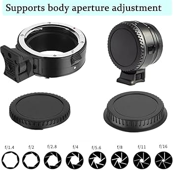 Amazon.com : EF-EOS M Mount Adapter for Canon EF/EF-S Lens