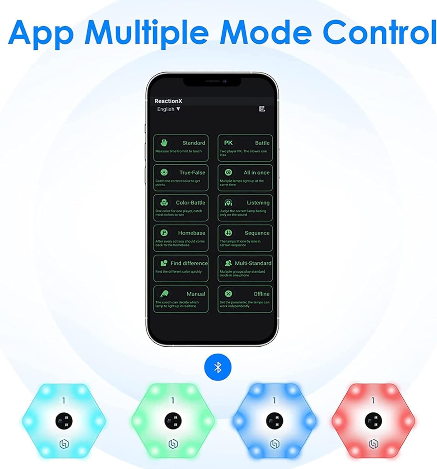 Reaction Training Light System con App Esercizi per l'allenamento dei riflessi, miglioramento della velocità e dell'agilità, riflessi di boxe, attrezzatura divertente per fitness e tempo libero