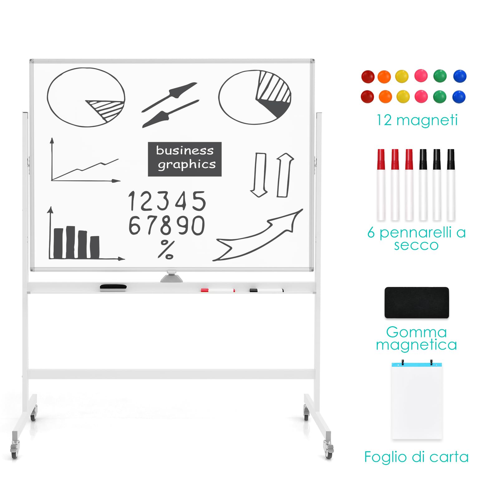 GYMAX Lavagna Magnetica Bianca a Rotolamento, Grande Lavagna Portatile con Supporto, Lavagna Reversibile Veloce, Altezza Regolabile, Lavagna Bifacciale con Ruote per Casa, Ufficio, Scuola, 120 x 90 cm