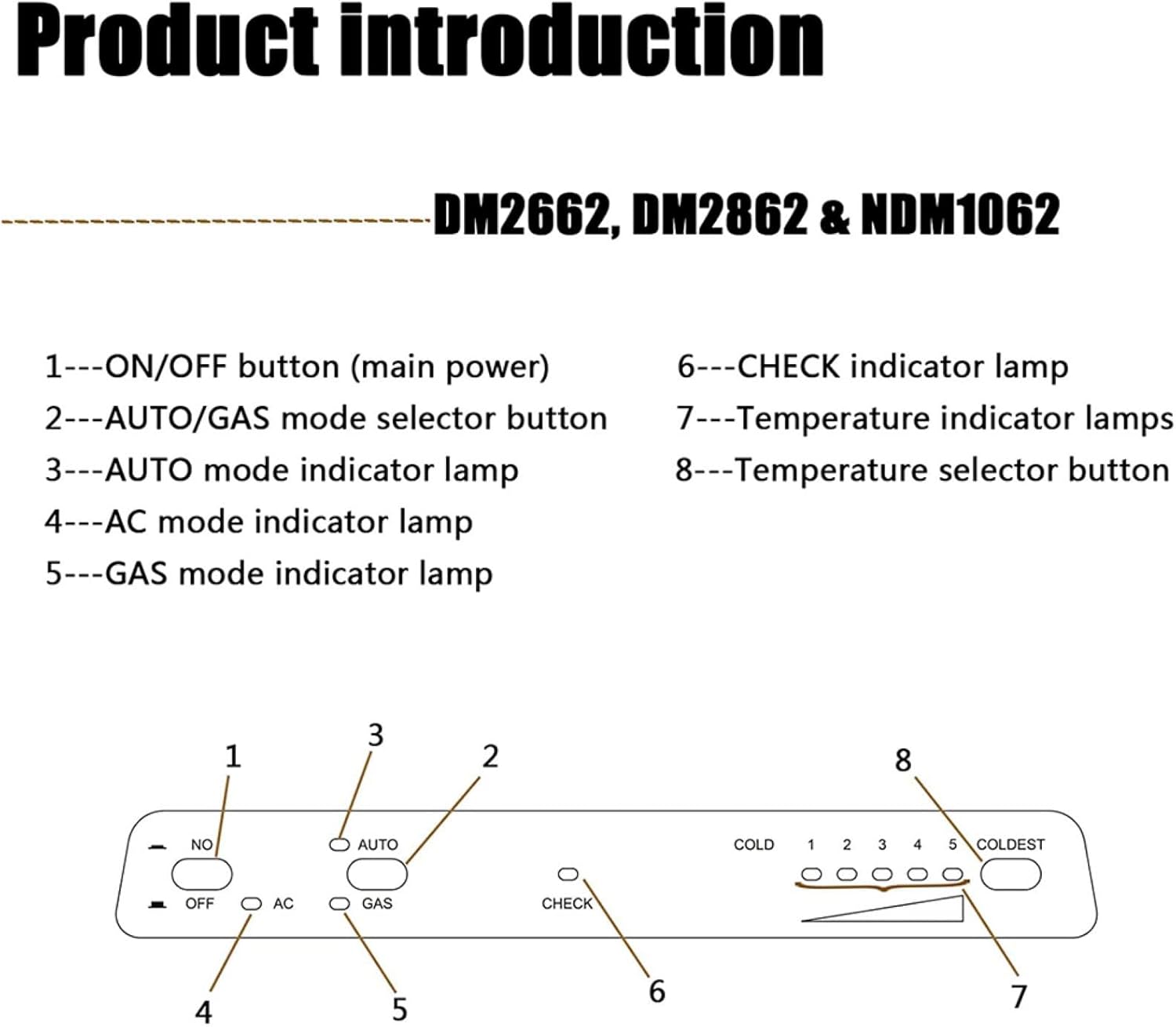 Power Control Panel Circuit Board Kit 2932884014 Replacement For Dometic RV Refrigerator Part