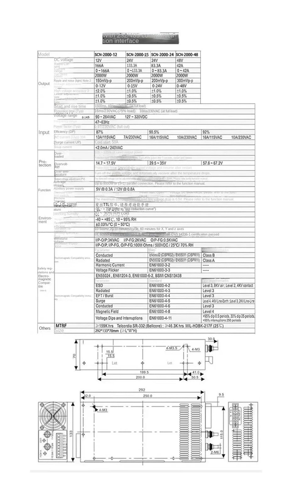 2000 W regulowany zasilacz impulsowy PFC 12 V 24 36 48 80 110 150 A 220 50 A 60 A 100 A 120 A 166 A (0-220 V Dc)