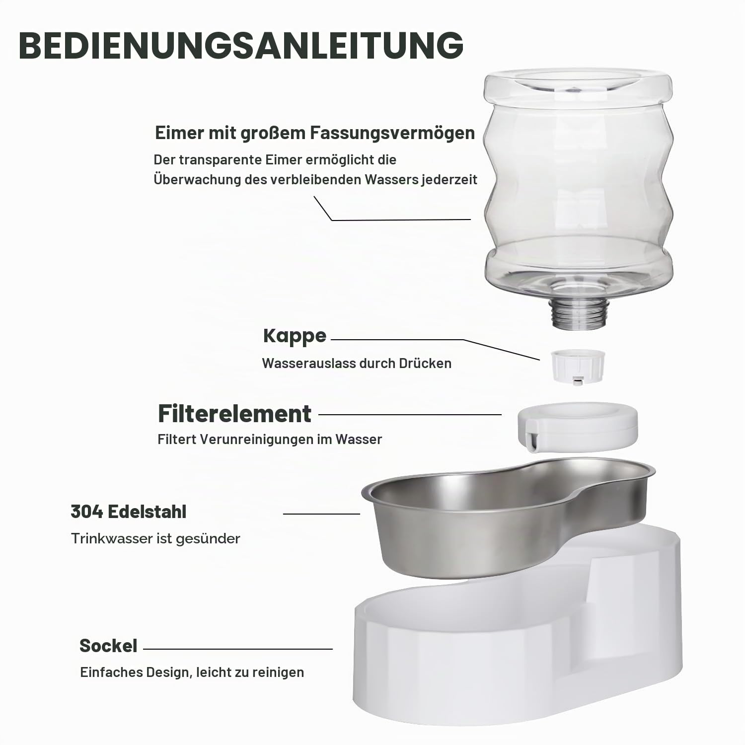 Sfozstra Automatischer Schwerkraft-Wasserspender für Hunde: Weiß Edelstahl-Napf 4 L mit Aktivkohle-Ionenaustauschsystem – für Küche & Garage – hilft zur Vorbeugung von Harnsteinen