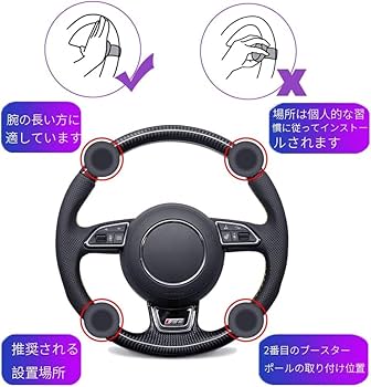 Amazon | 【2024改良型】ハンドルスピンナー ベアリング構造