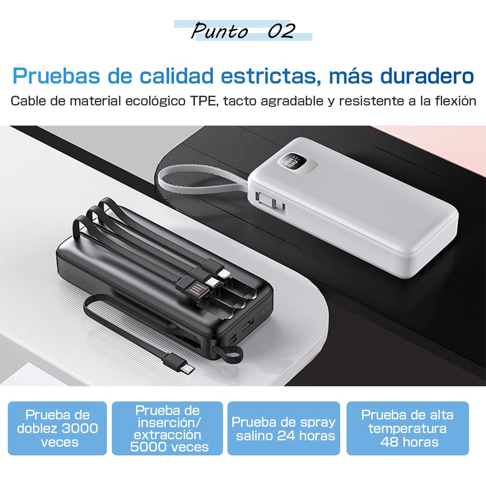 Power Bank 30000mAh Gran Capacidad–4 Cables Integrados(USB-A,Type-C,Micro,iOS)–Carga Rápida 2.1A,4 Dispositivos Simultáneos,Pantalla LED,Compatible,Certificación PSE,Emergencia Viaje,Blanco