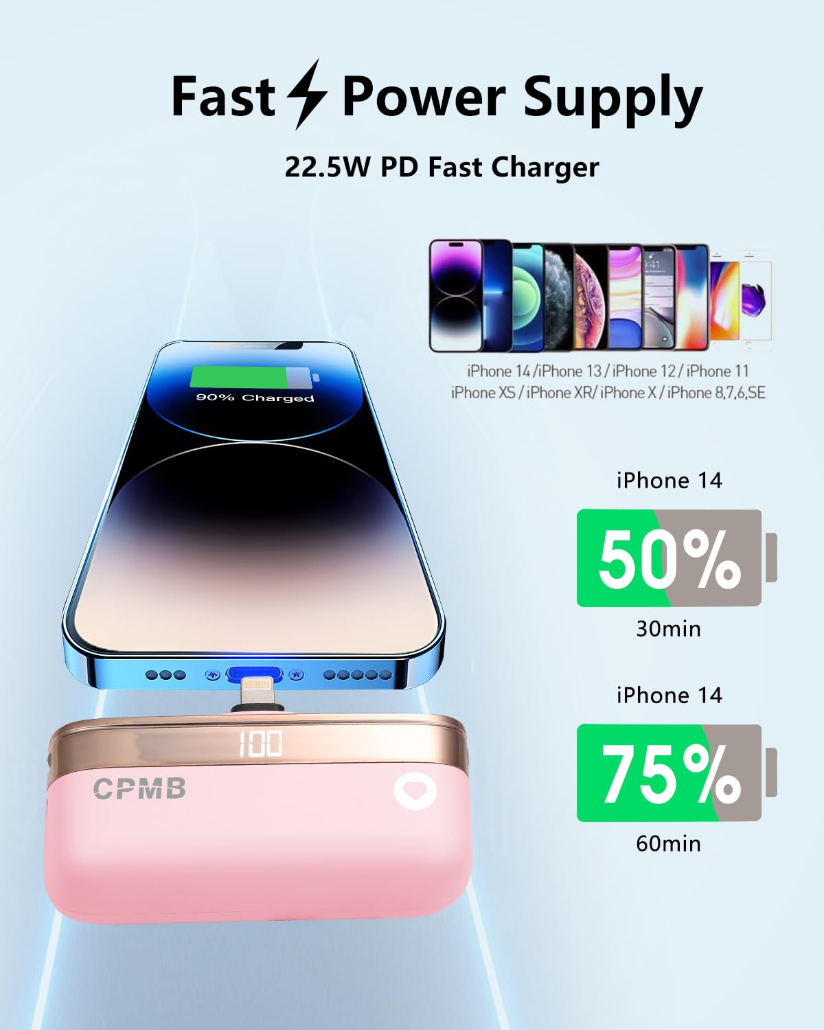 Amazon.com: Aendern Portable Power Bank with 5,000mAh